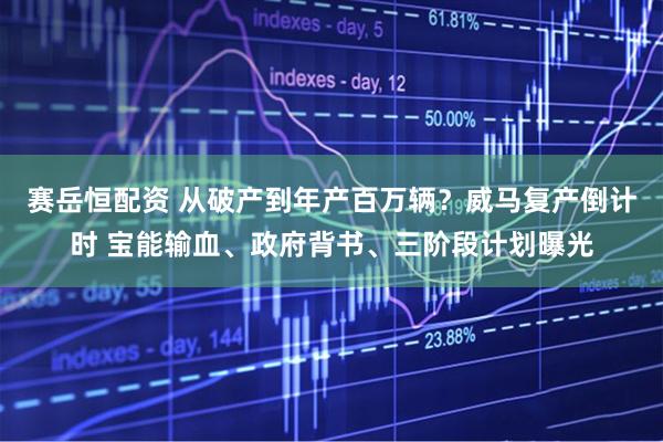 赛岳恒配资 从破产到年产百万辆？威马复产倒计时 宝能输血、政府背书、三阶段计划曝光